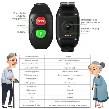 S1 akıllı saat Spor Bileklik 2G Yaşlı Kalp Hızı Kan Basıncı Monitörü Anti-kayıp GPS Tracker Yaşlı Bakımı SOS Alarm