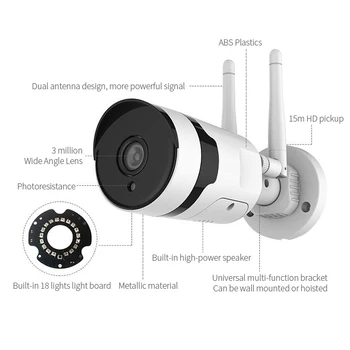 ZHXINSD 3MP Wifi Gözetim Kamera Sistemi P2P NVR güvenlik koruma su geçirmez CCTV Açık sistema de vigilancia